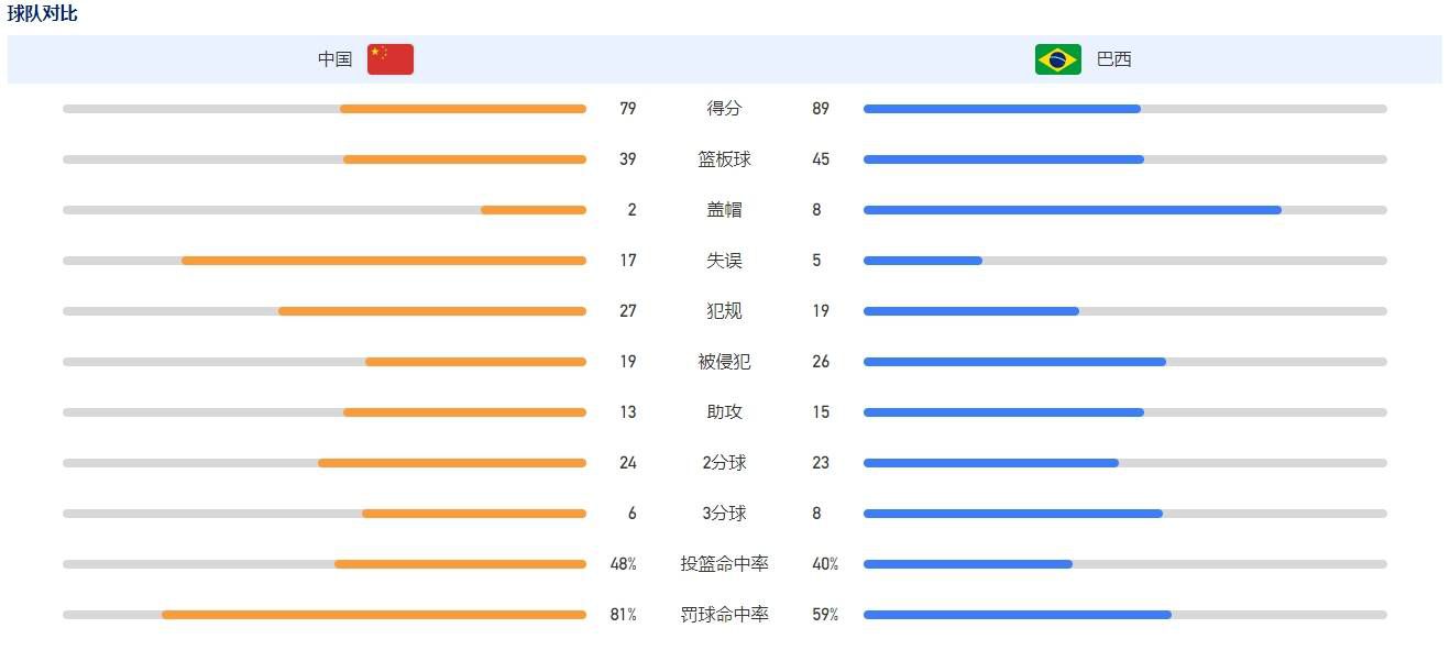 曼联尚未就格林伍德作出决定本赛季格林伍德租借效力于赫塔费，表现出色。